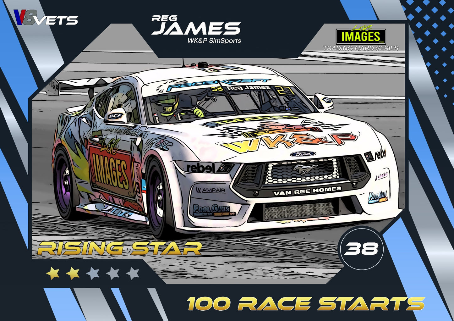 Milestone Flags 50|100|150|200|250|300